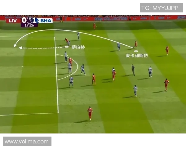 世界杯精彩对决利物浦逆转尤文图斯战术解析引发全场热潮